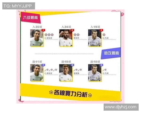 西甲足球美女球星：魅力与实力并存的场上风采与球场传奇